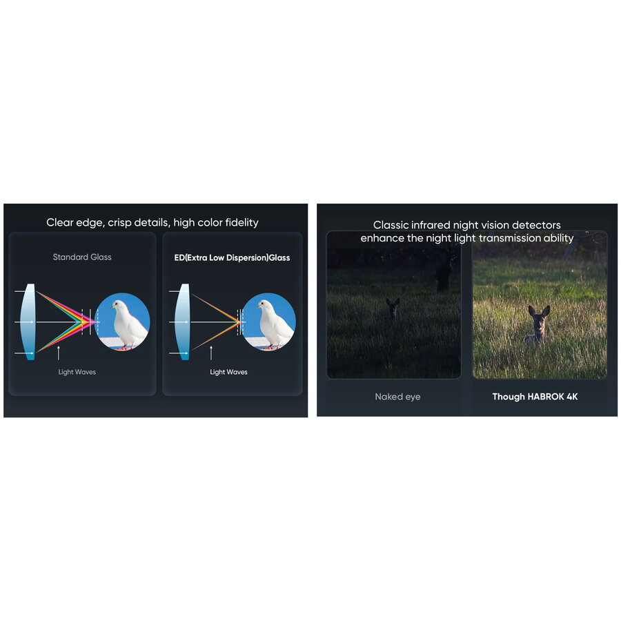 HIKMICRO BINOCLU VEDERE TERMICA HABROK 4K HE25L 2.0 4X 256X192 - imagine 5