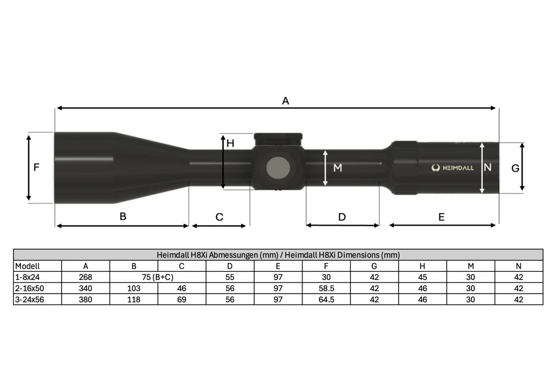 KIT Luneta Heimdall H8Xi 3-24x56 + inele EAW - imagine 2